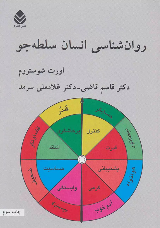 کتاب روان شناسی انسان سلطه جو